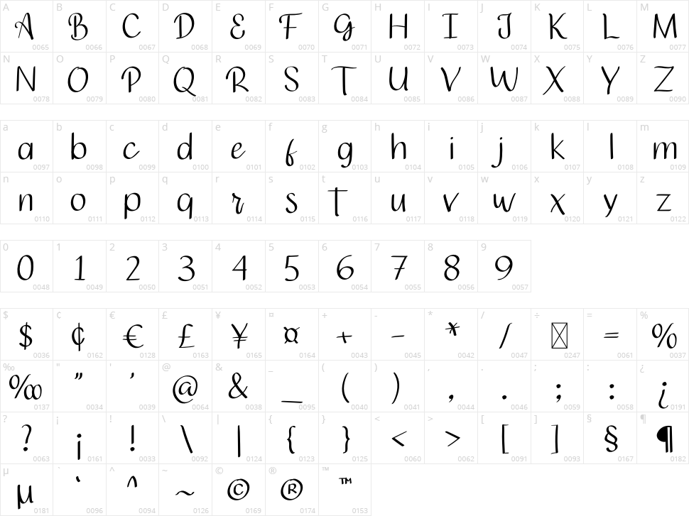 Someday Character Map