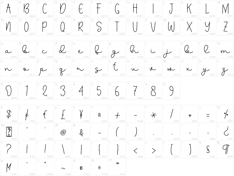 Somelove Character Map