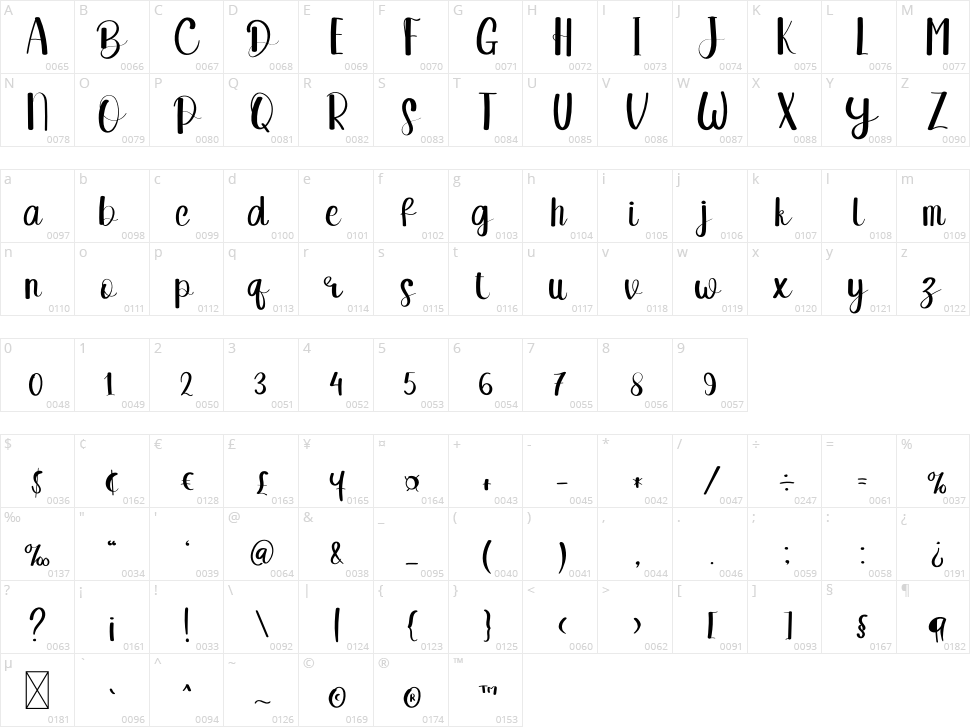 Someone Loving Character Map