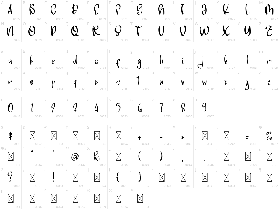 Someone Character Map