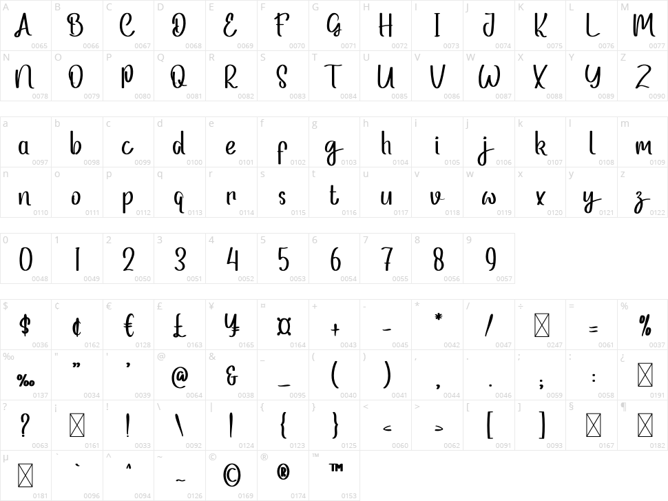 Someone Character Map