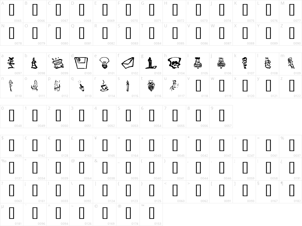 Somepics Character Map