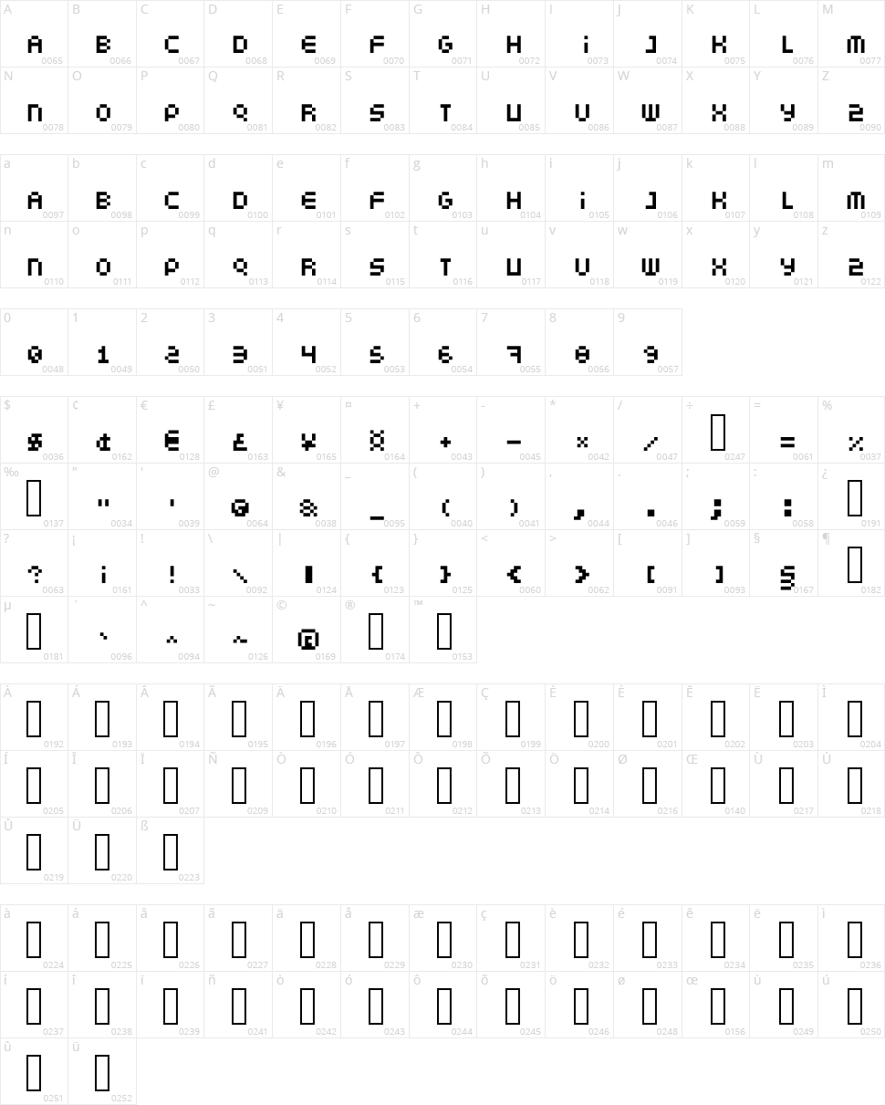 Somepx Character Map