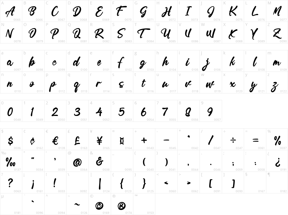 Something in the Cloud Character Map