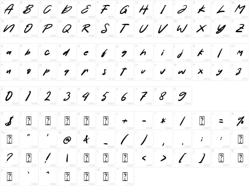Something Shine Character Map