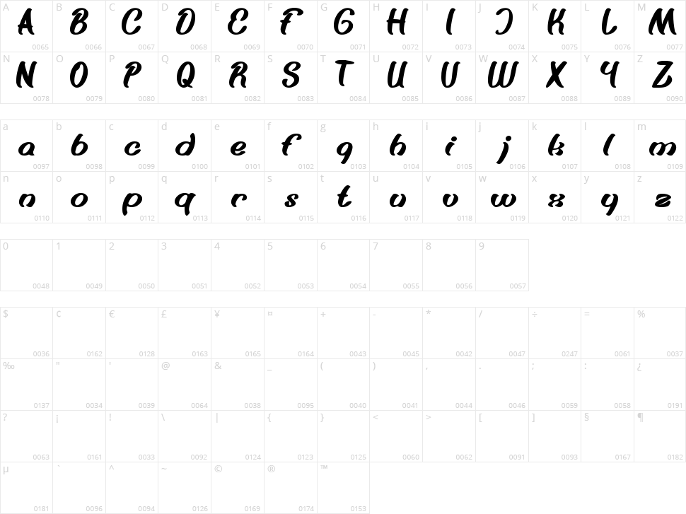 Something Character Map