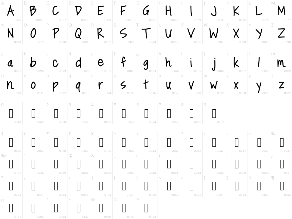 Something Blue Character Map