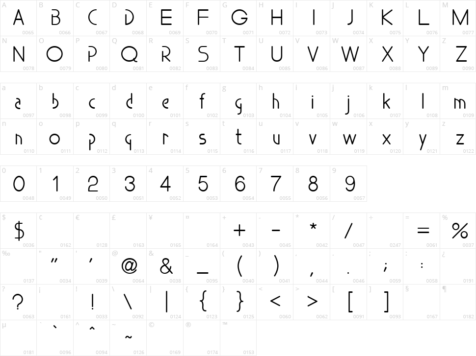 Something Character Map