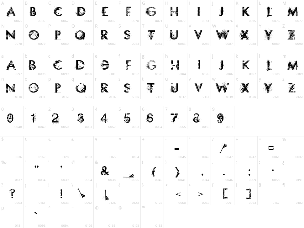 Something Dangerous Character Map