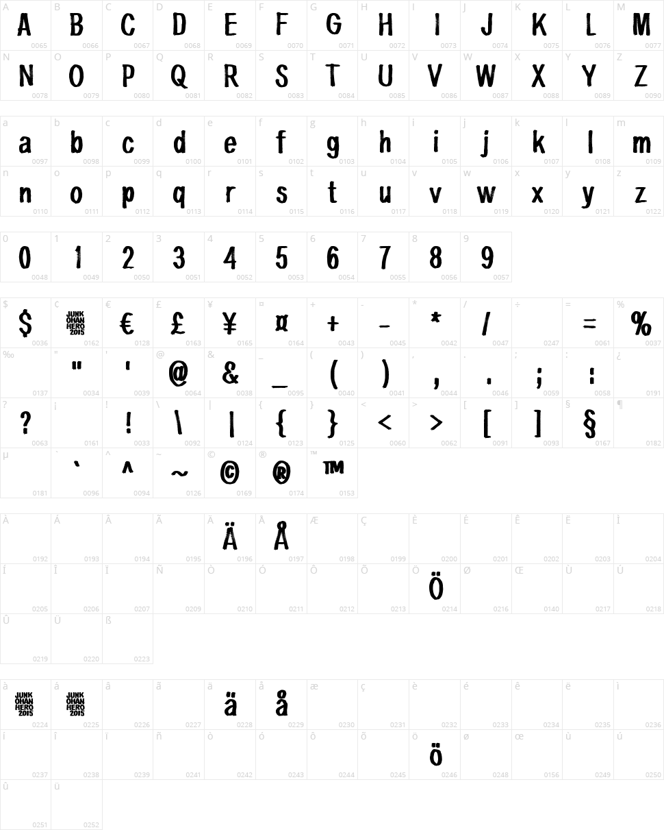 Something in the air Character Map