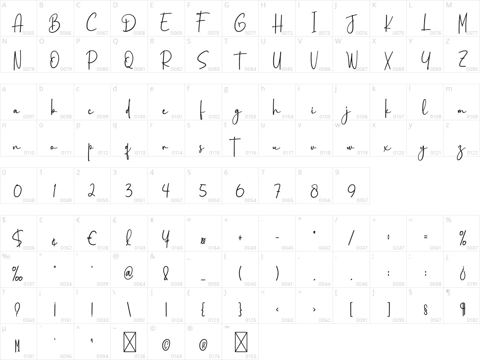 Something Character Map