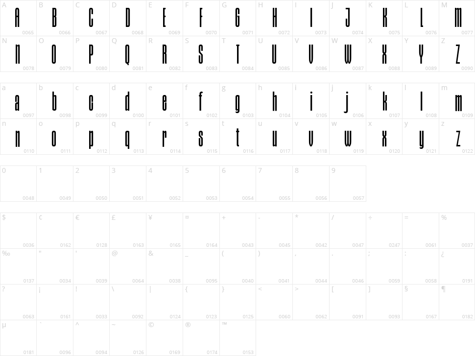Sommar Character Map