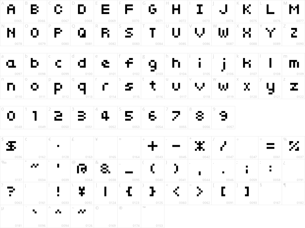 somybmp01_7 Character Map