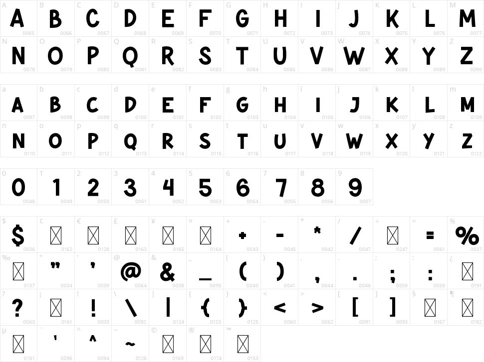 Sonata Character Map