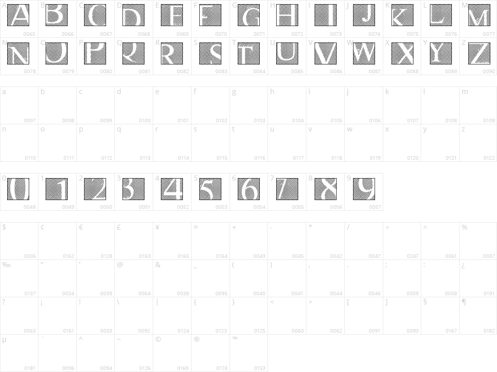 Songket Character Map