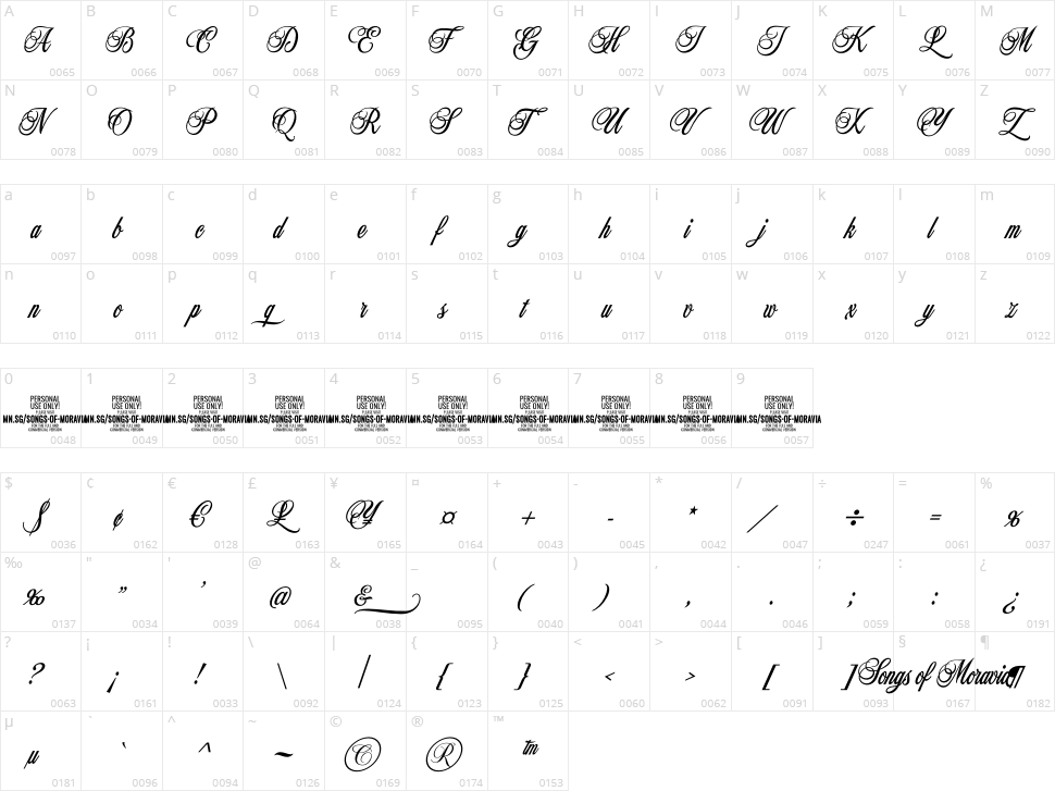 Songs Of Moravia Character Map