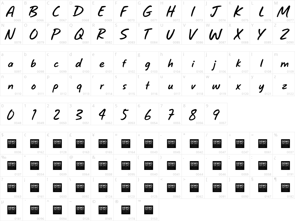 Sonic Waves Character Map