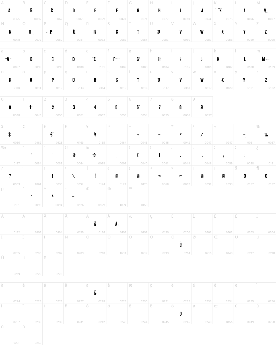 Sonic Barrier Character Map