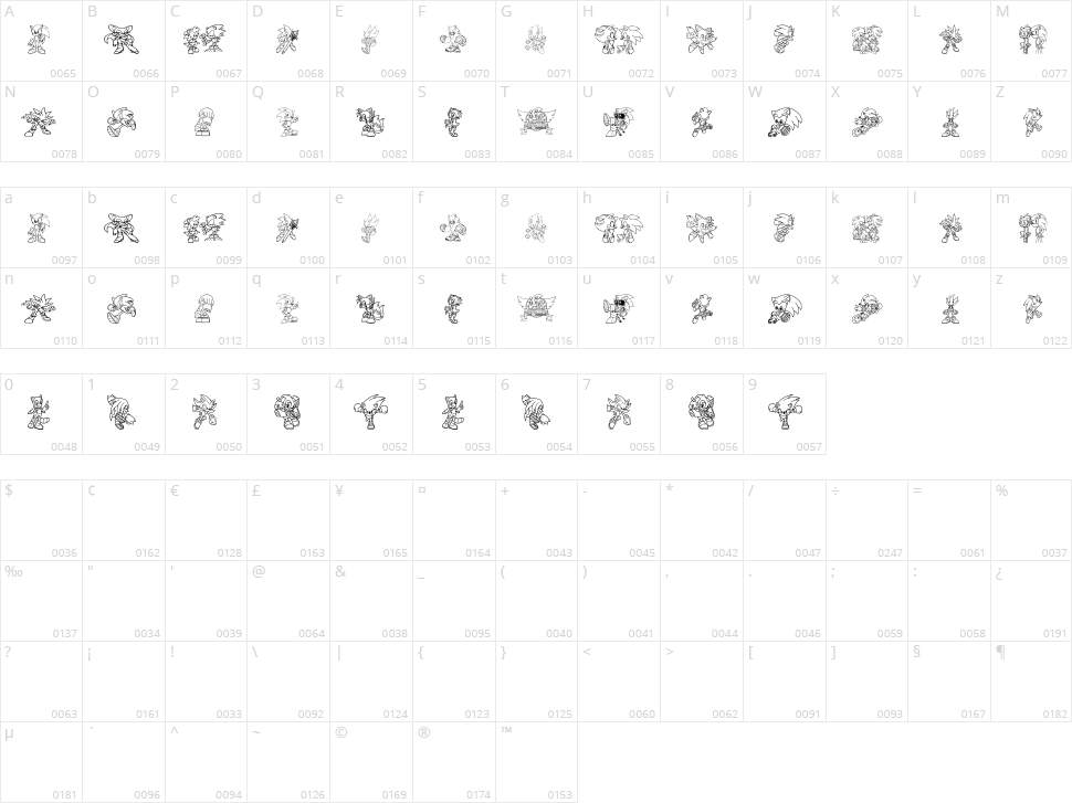 Sonico Character Map