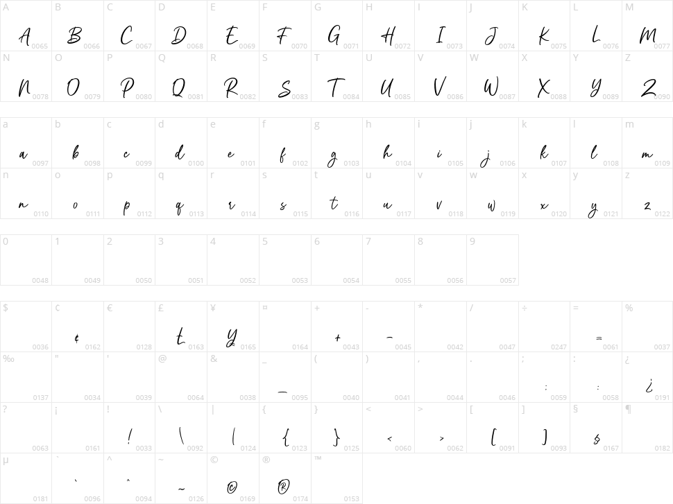 Sonlight Script Character Map