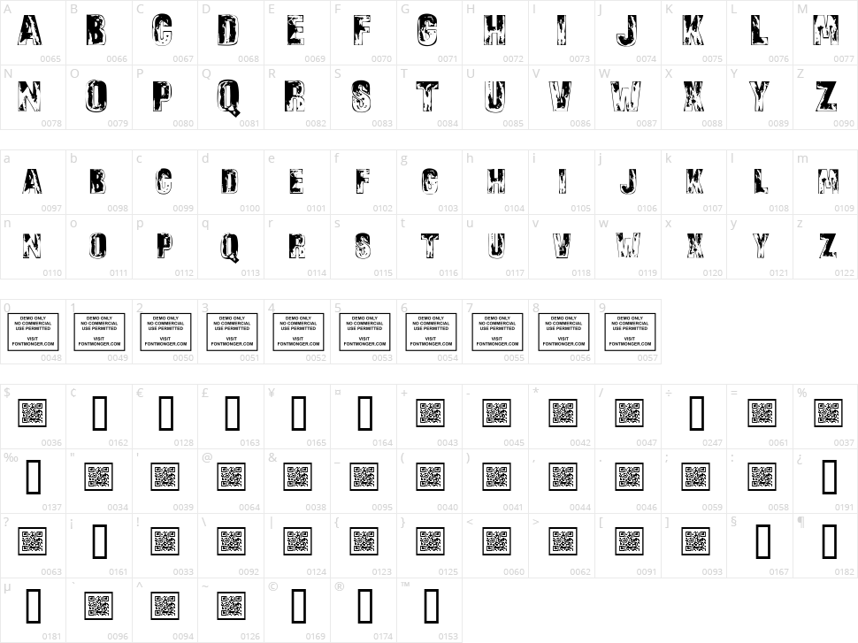 Sons of Noah Character Map