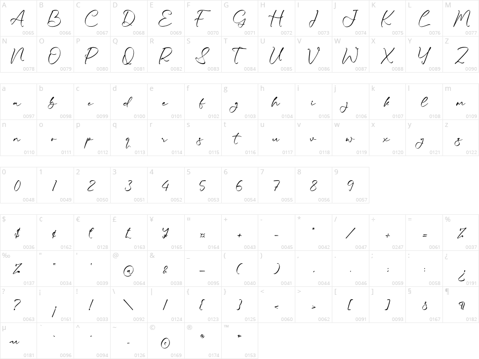Soolera Bundo Character Map