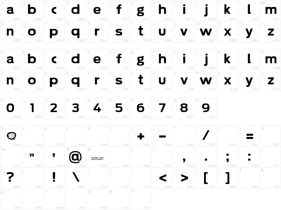 Soolidium Character Map