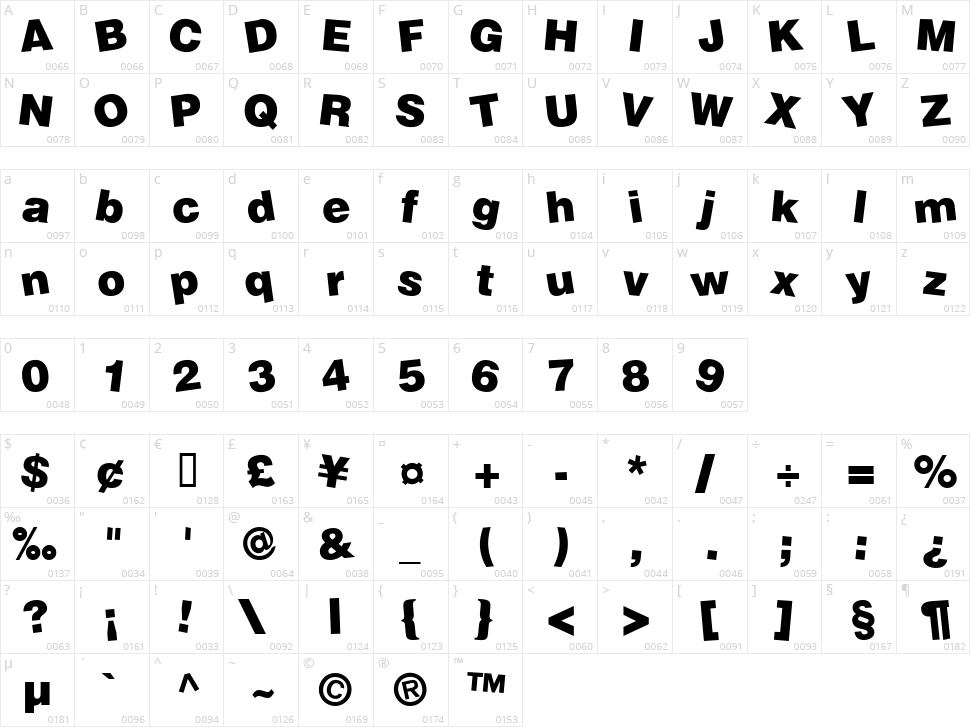 Soopafresh Character Map