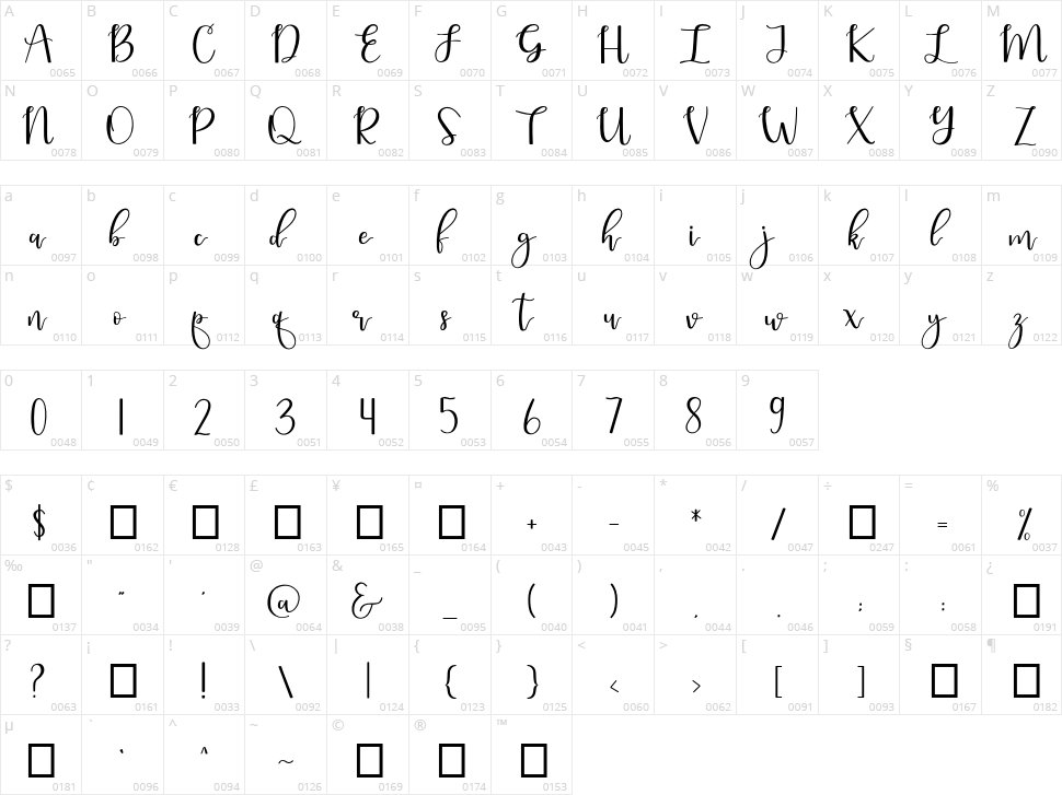 Sophia Marisson Character Map