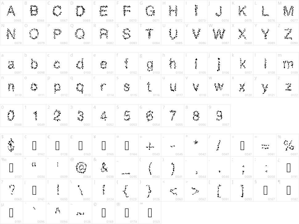 Sophia Hearts Character Map