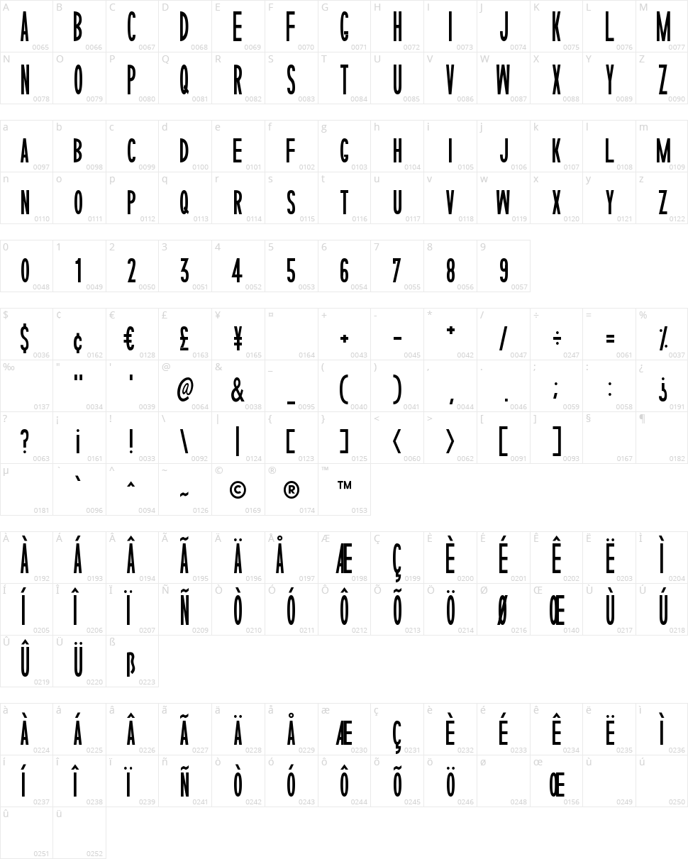 Sophisticated Slims Character Map