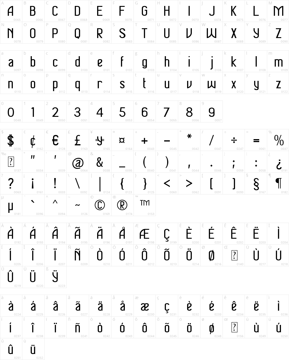 Soputan Character Map