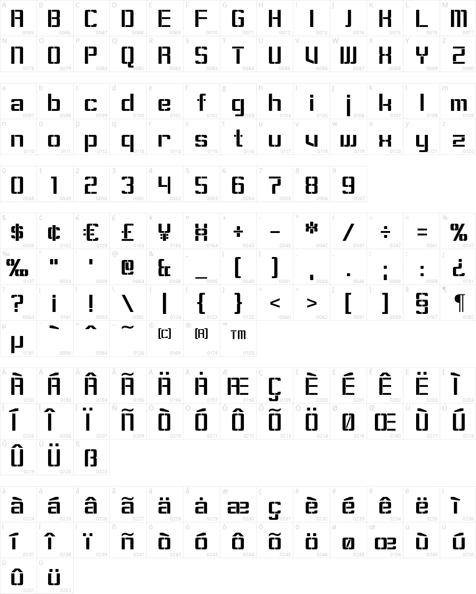 Sorenson Character Map