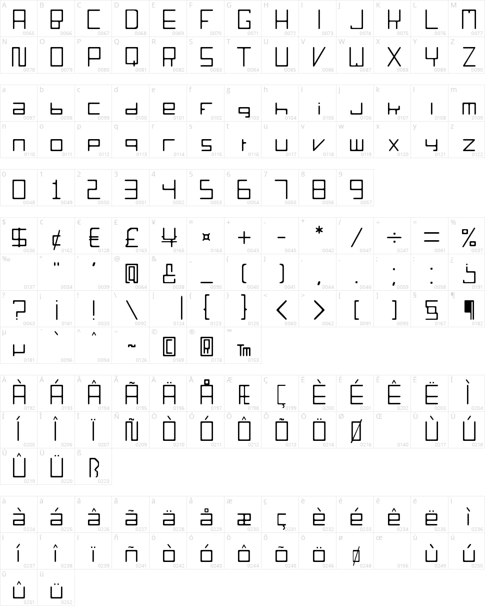 S'orieno Character Map