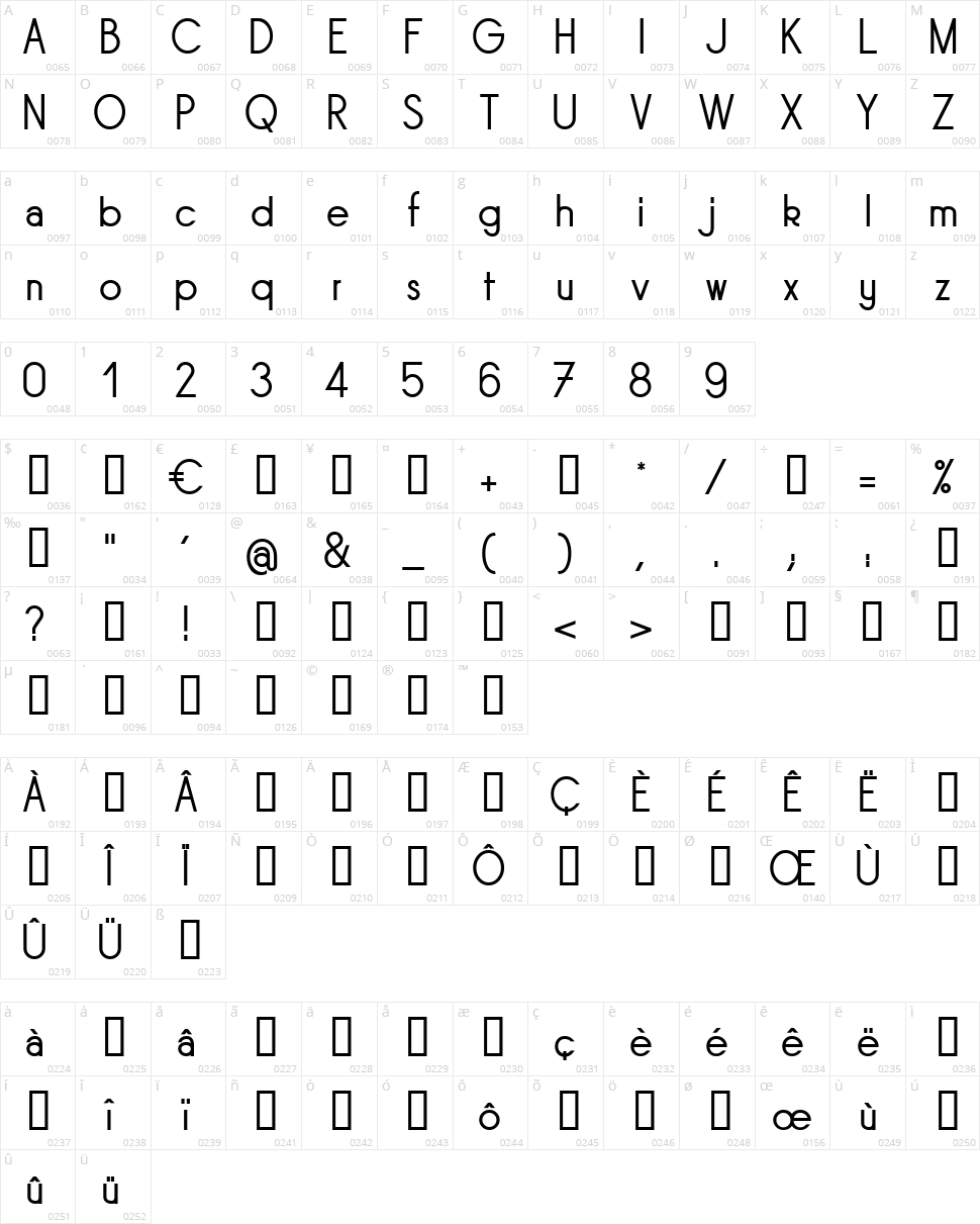 Sornette Character Map