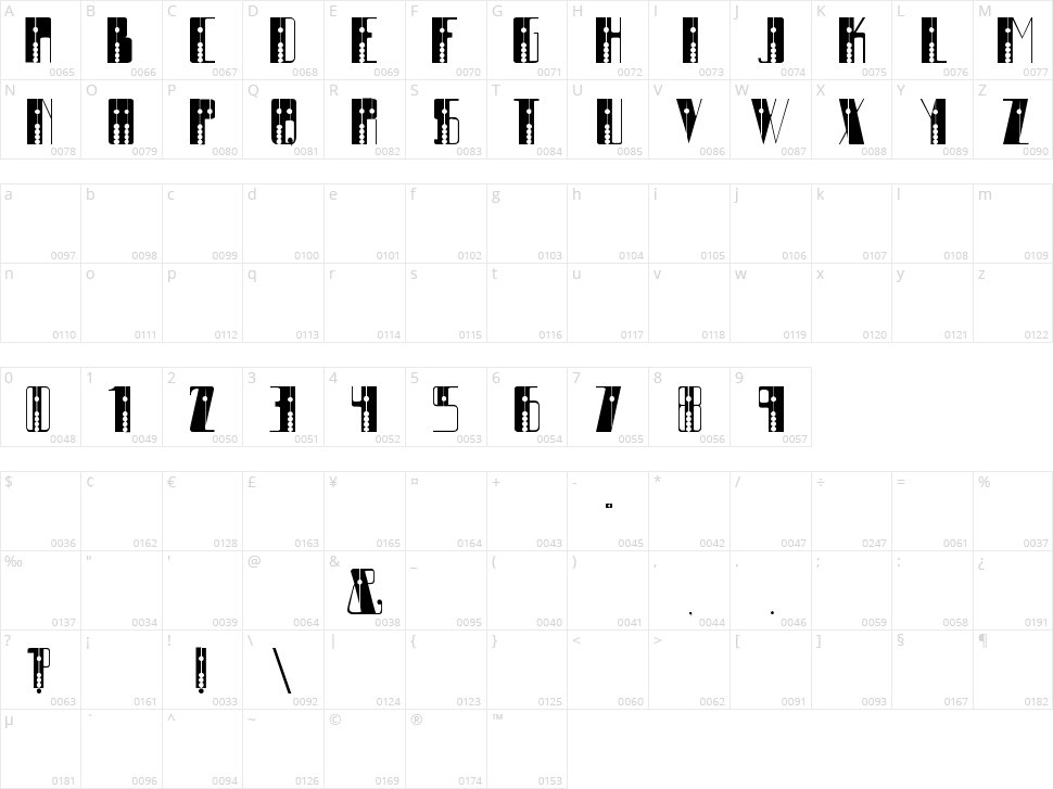 Soroban Character Map