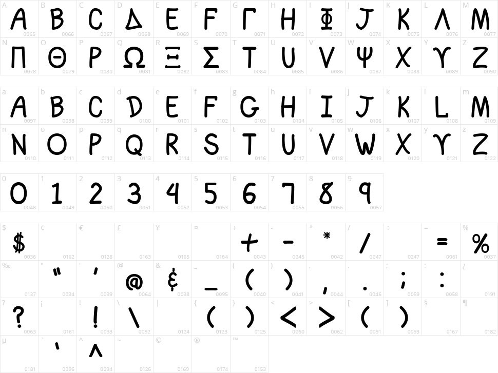 Sorority Lane Character Map