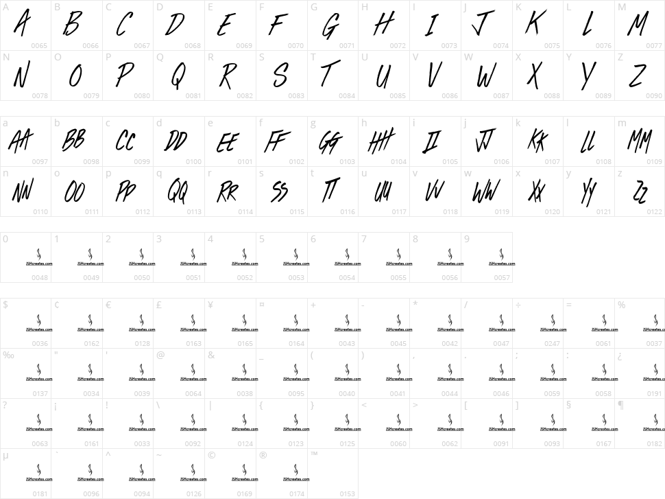 Sorry Mommy Character Map