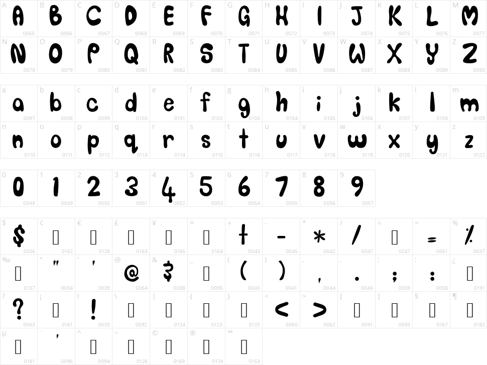 Sorry Sorry Character Map