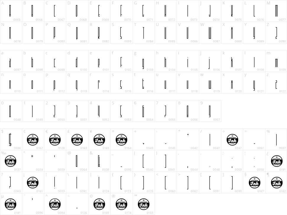 Sothin Character Map