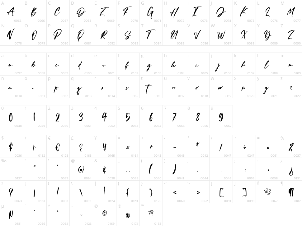 Soul Collections Character Map