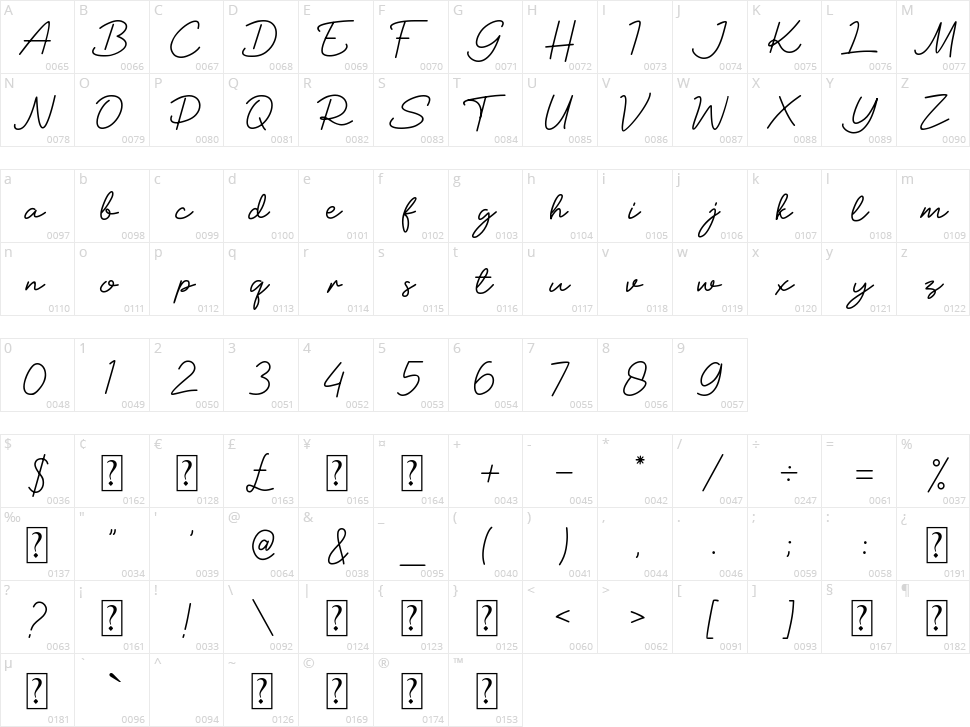Soul Of You Character Map