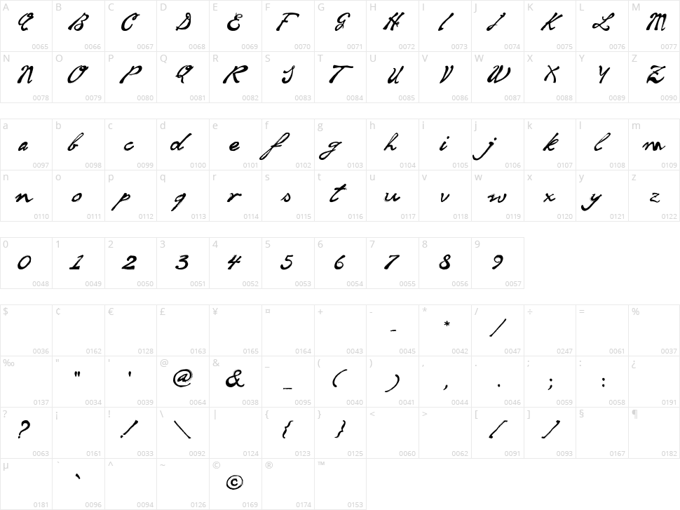 Soul Handwriting Character Map