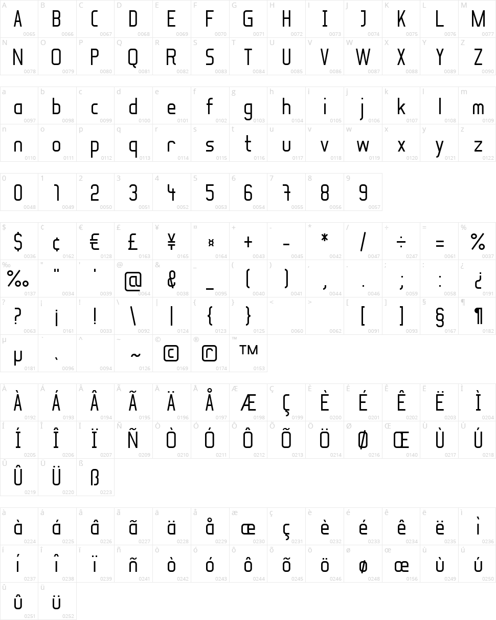 Soul Lotion Character Map