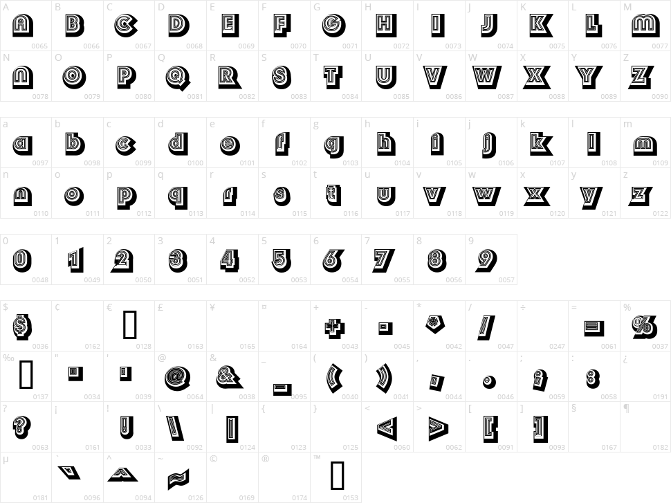 Soul Mama Character Map