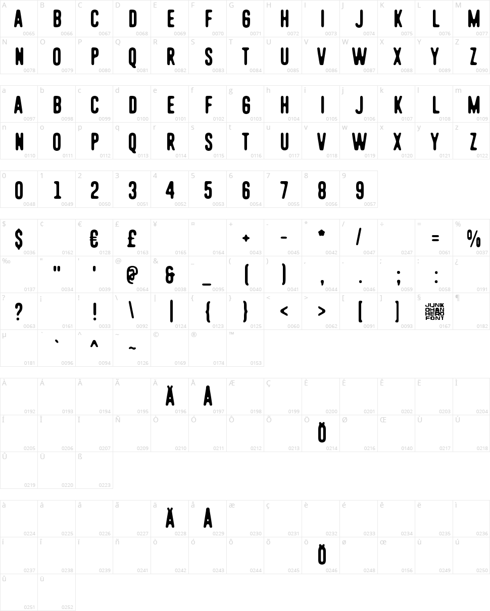 Soul Sister Character Map