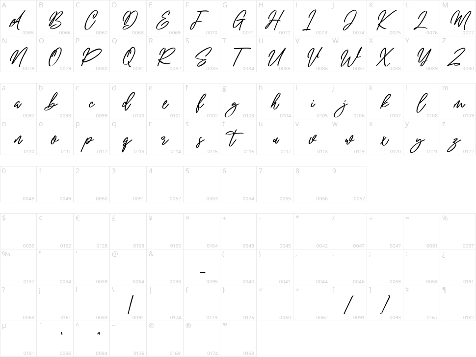 Soulections Character Map