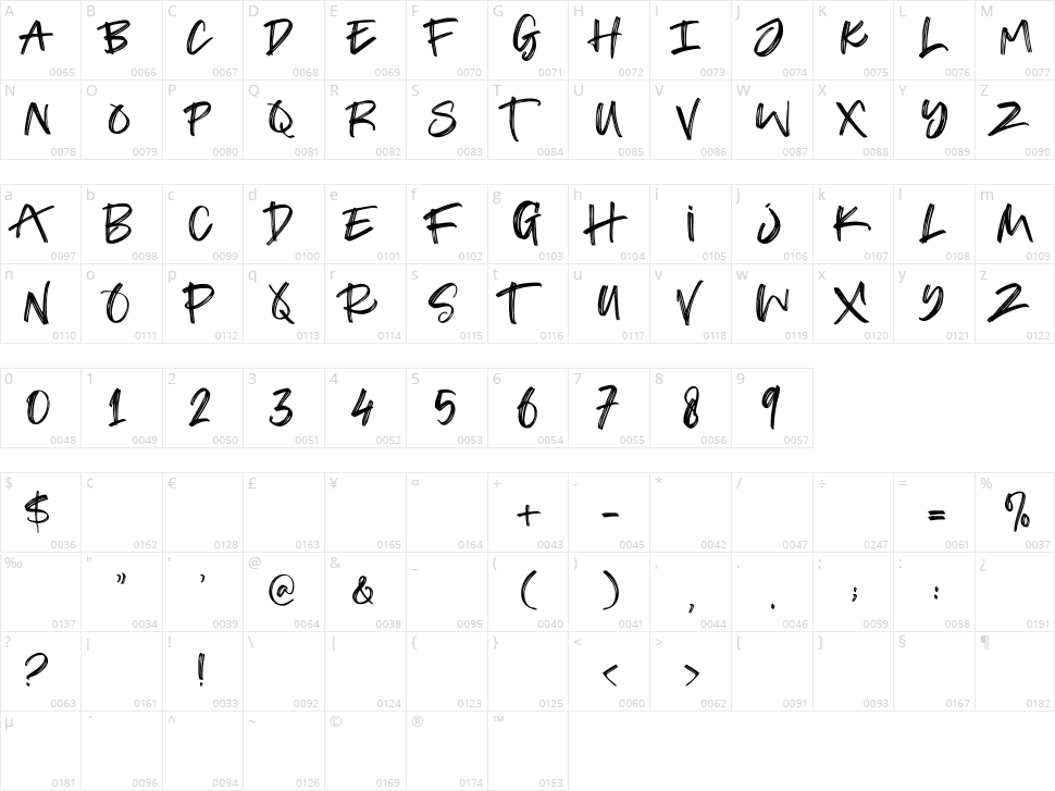 Soulfunk Character Map
