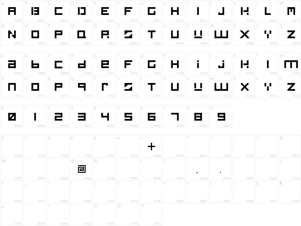 Soulios Design Character Map