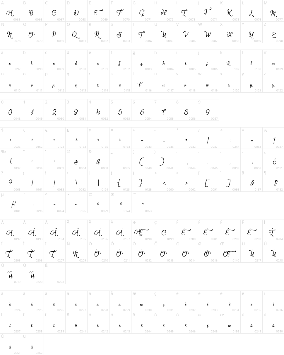 Soulmaker in the Mountains Character Map